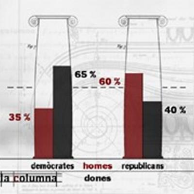 La columna